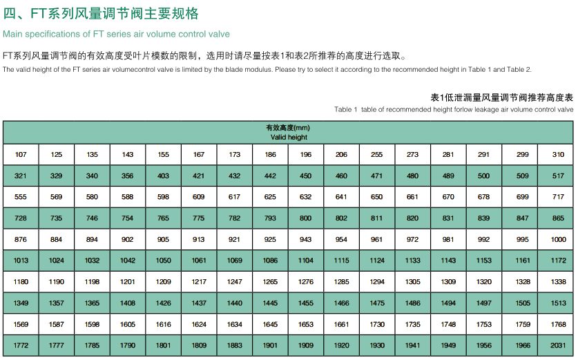風量調(diào)節(jié)閥 (3).png