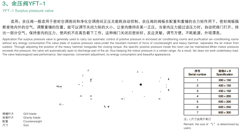 其它風閥 (3).png