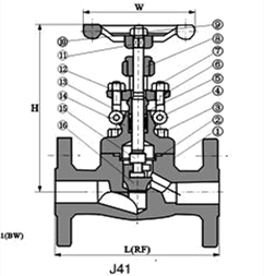 J41Y鍛鋼法蘭截止閥(圖1) J41Y鍛鋼法蘭截止閥(圖1)