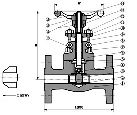 Z41Y鍛鋼法蘭閘閥(圖1)