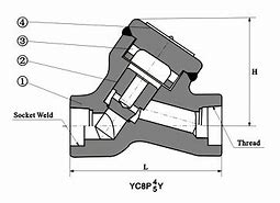 鍛鋼Y型止回閥鍛鋼(圖1) 鍛鋼Y型止回閥鍛鋼(圖1)