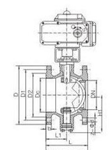 Q947F電動(dòng)V型法蘭球閥(圖1) Q947F電動(dòng)V型法蘭球閥(圖1)