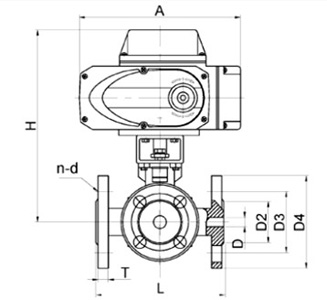 Q944F電動(dòng)三通球閥(圖1) Q944F電動(dòng)三通球閥(圖1)